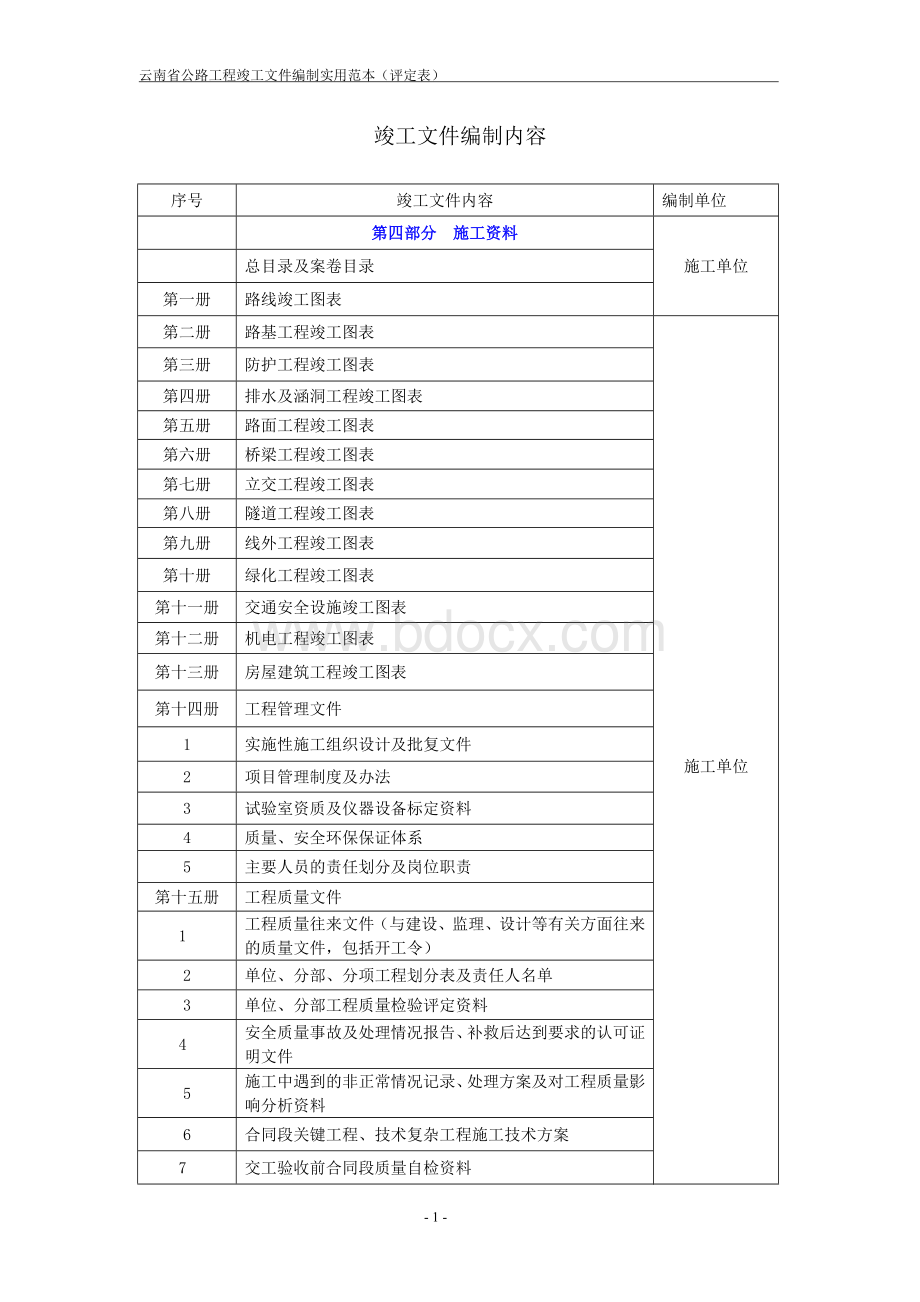 最新云南省公路工程竣工文件编制实用范本1Word下载.doc_第1页