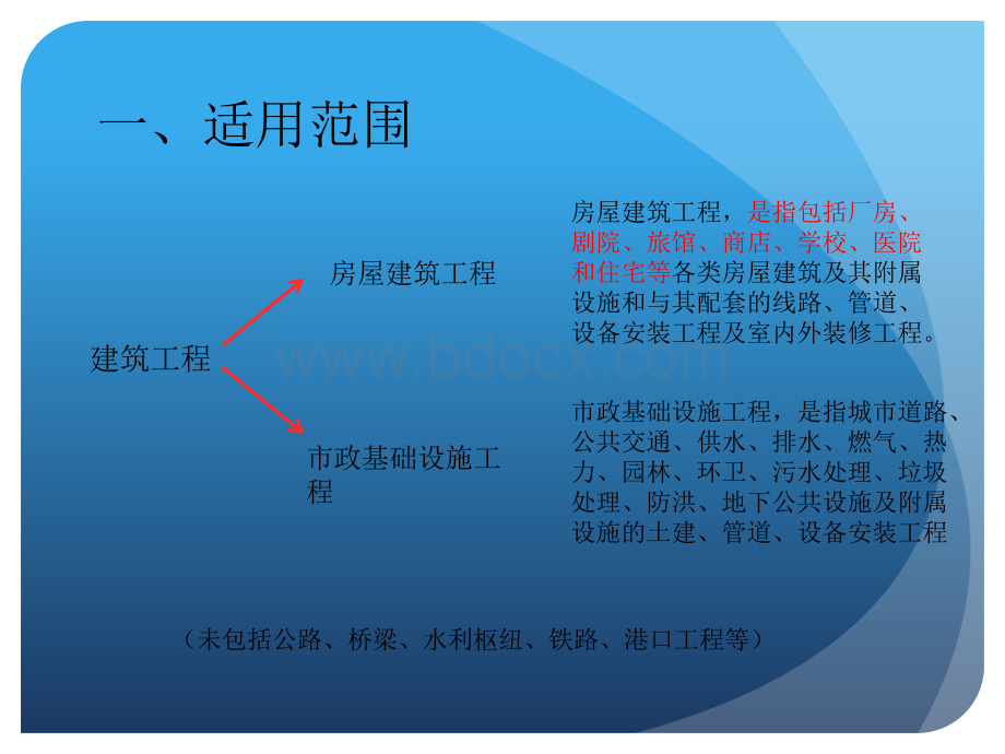 对《建筑工程施工转包违法分包等违法行为认定查处管理办法》的解读.pptx_第3页