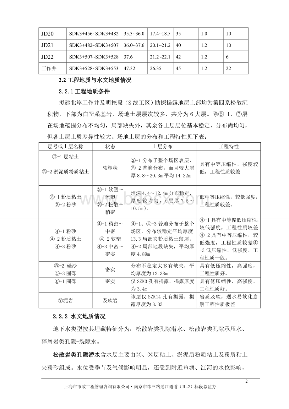 地下连续墙监理实施细则.doc_第2页