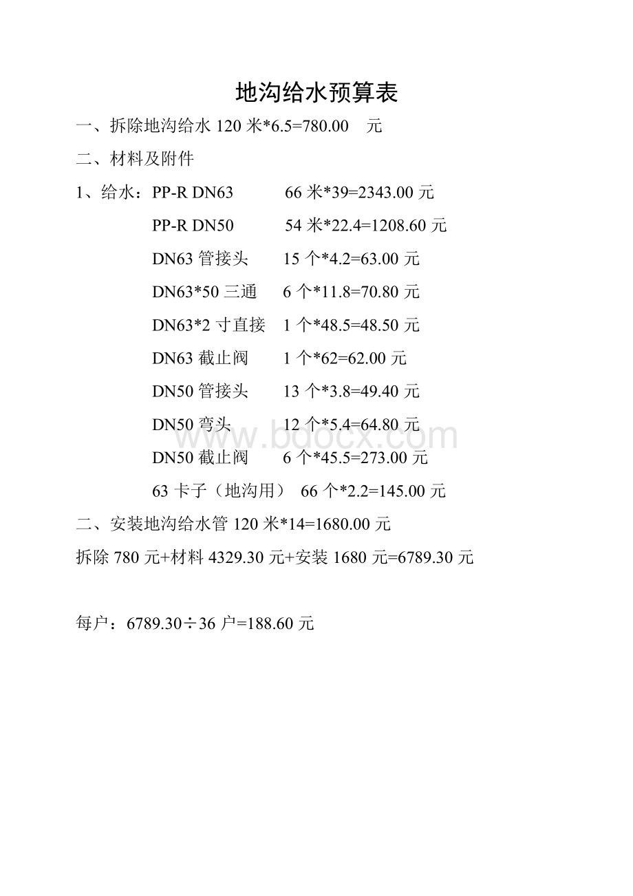 室内及室外地沟给排水预算表文档格式.doc_第1页