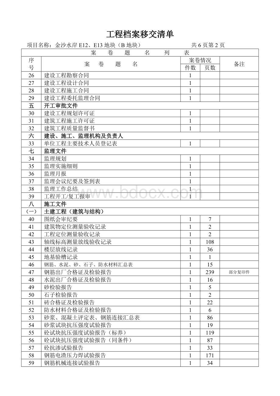 工程竣工资料移交建设档案馆移交清单.doc_第2页