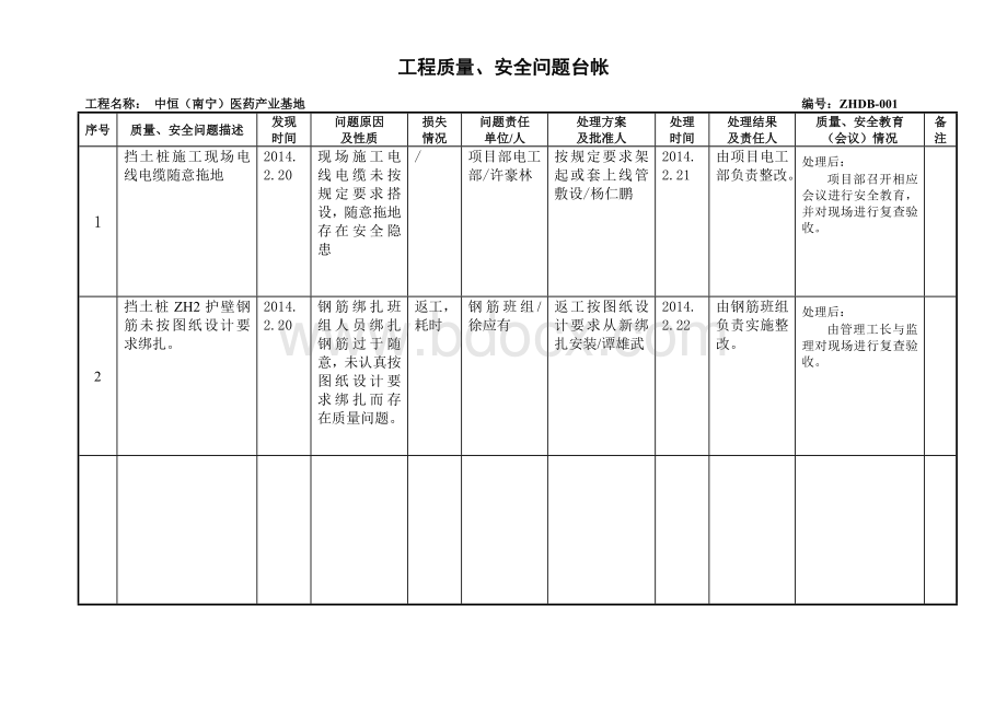 工程质量问题台帐Word格式文档下载.doc