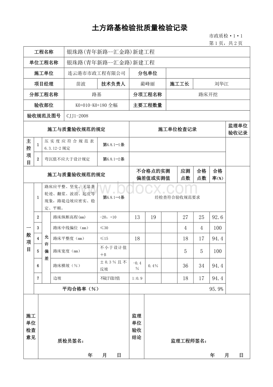 土方路基开挖检验批Word文档下载推荐.doc_第1页