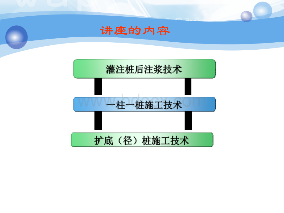 建筑桩基施工技术.ppt_第2页