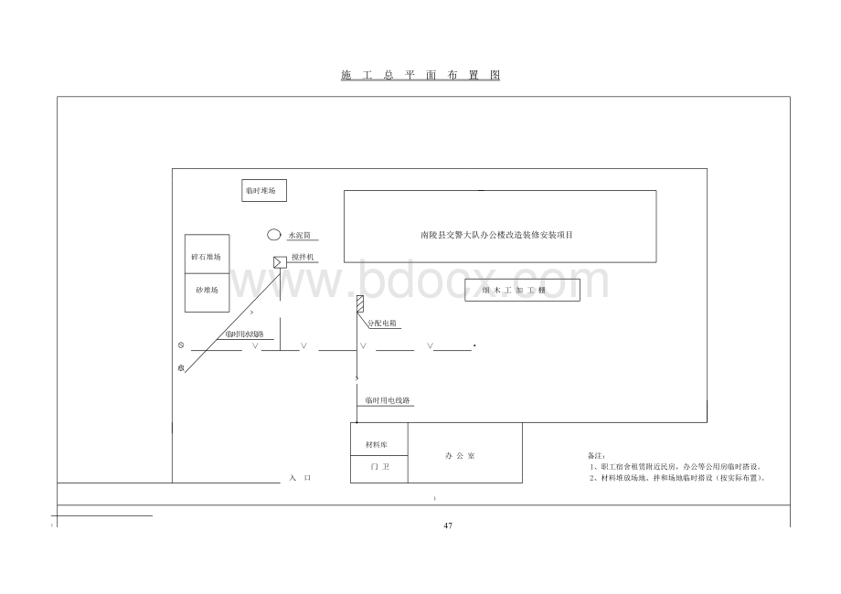 施工总平面布置图(装修).doc_第1页