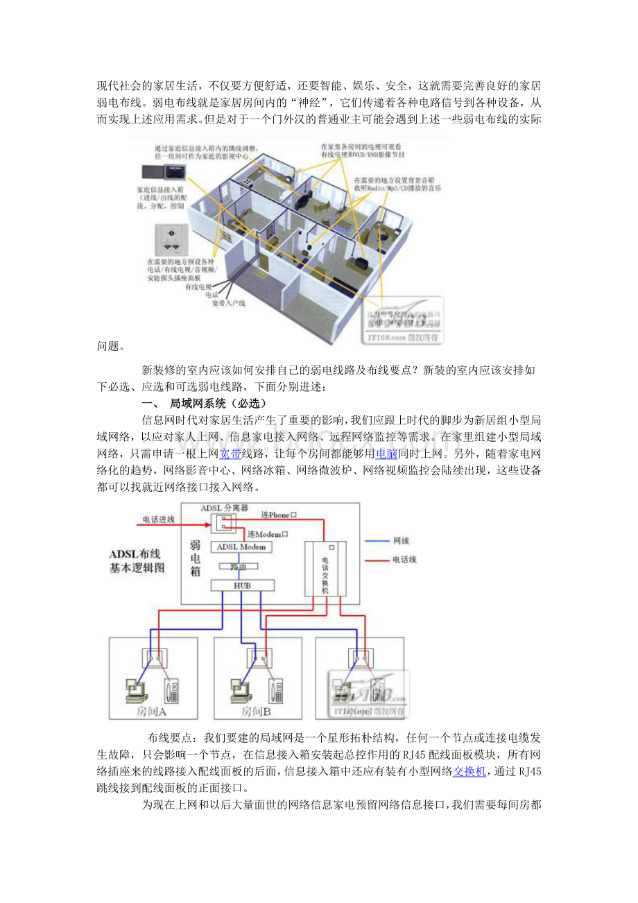 家居布线.doc
