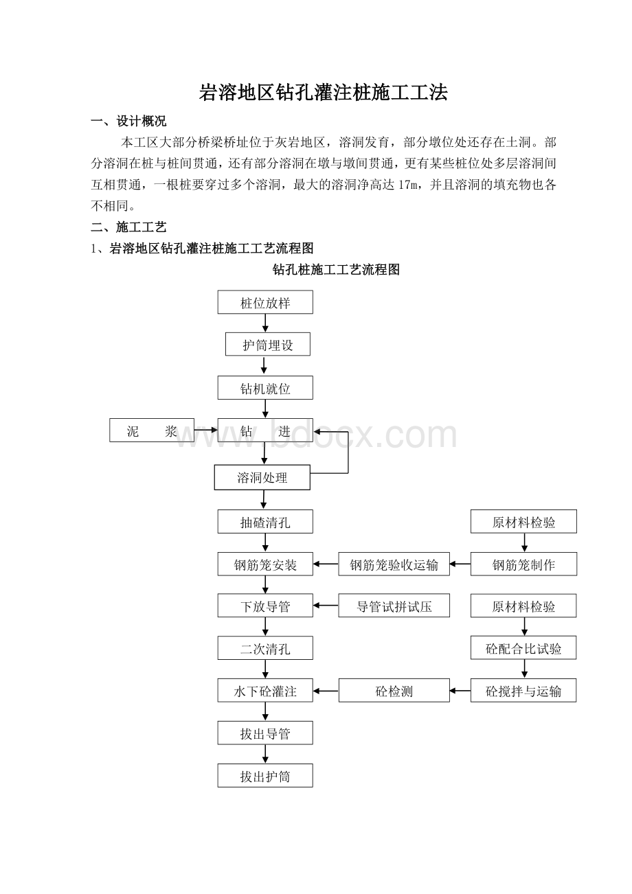 岩溶地区钻孔灌注桩施工工艺、工法.doc_第2页