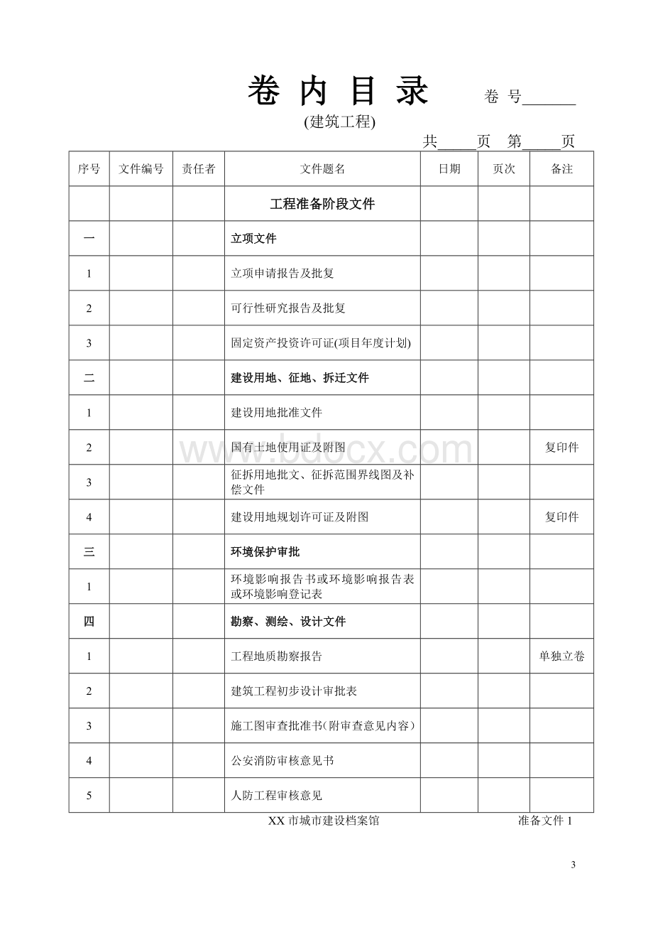 建筑工程施工技术资料档案移交组卷目录Word下载.doc_第3页