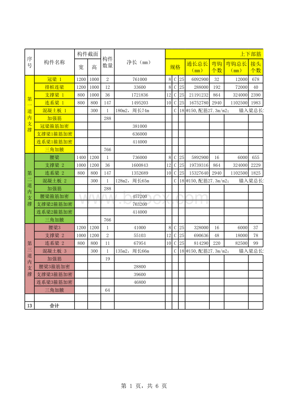 支撑梁钢筋自动计算表表格文件下载.xls_第1页