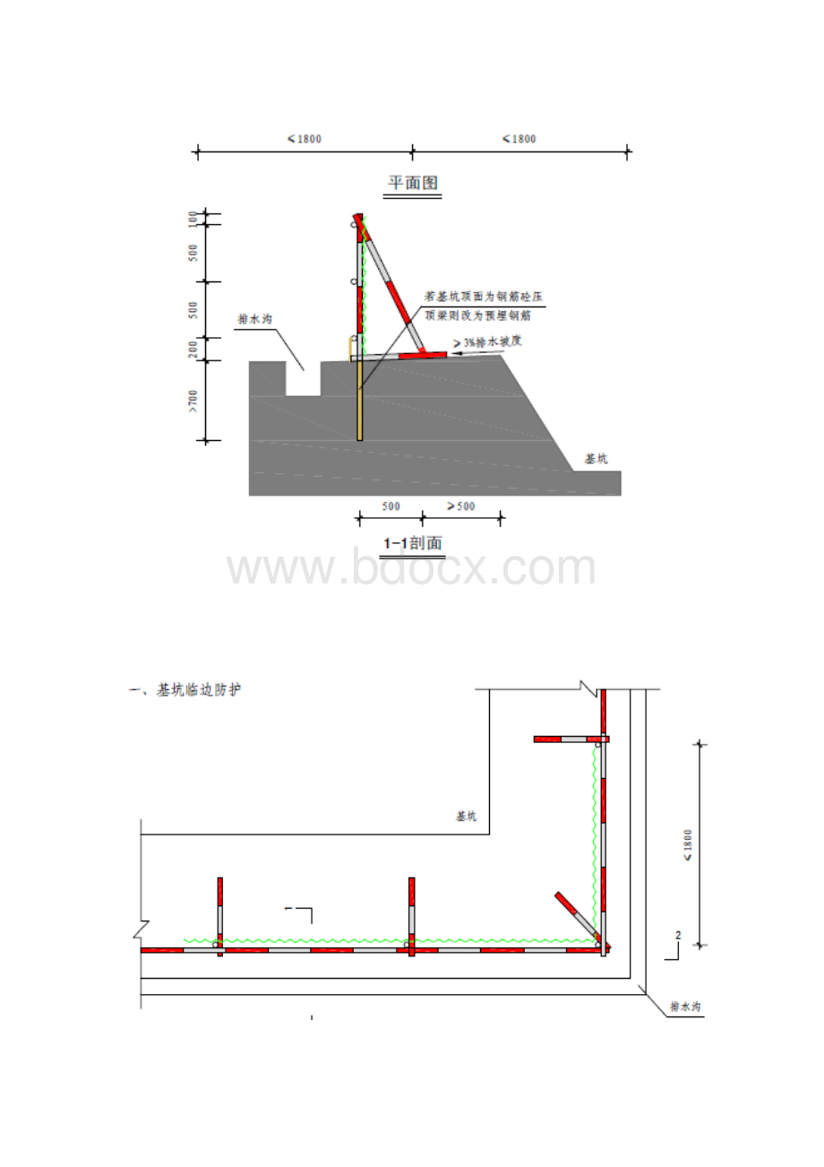 基坑临边防护标准做法.doc_第3页