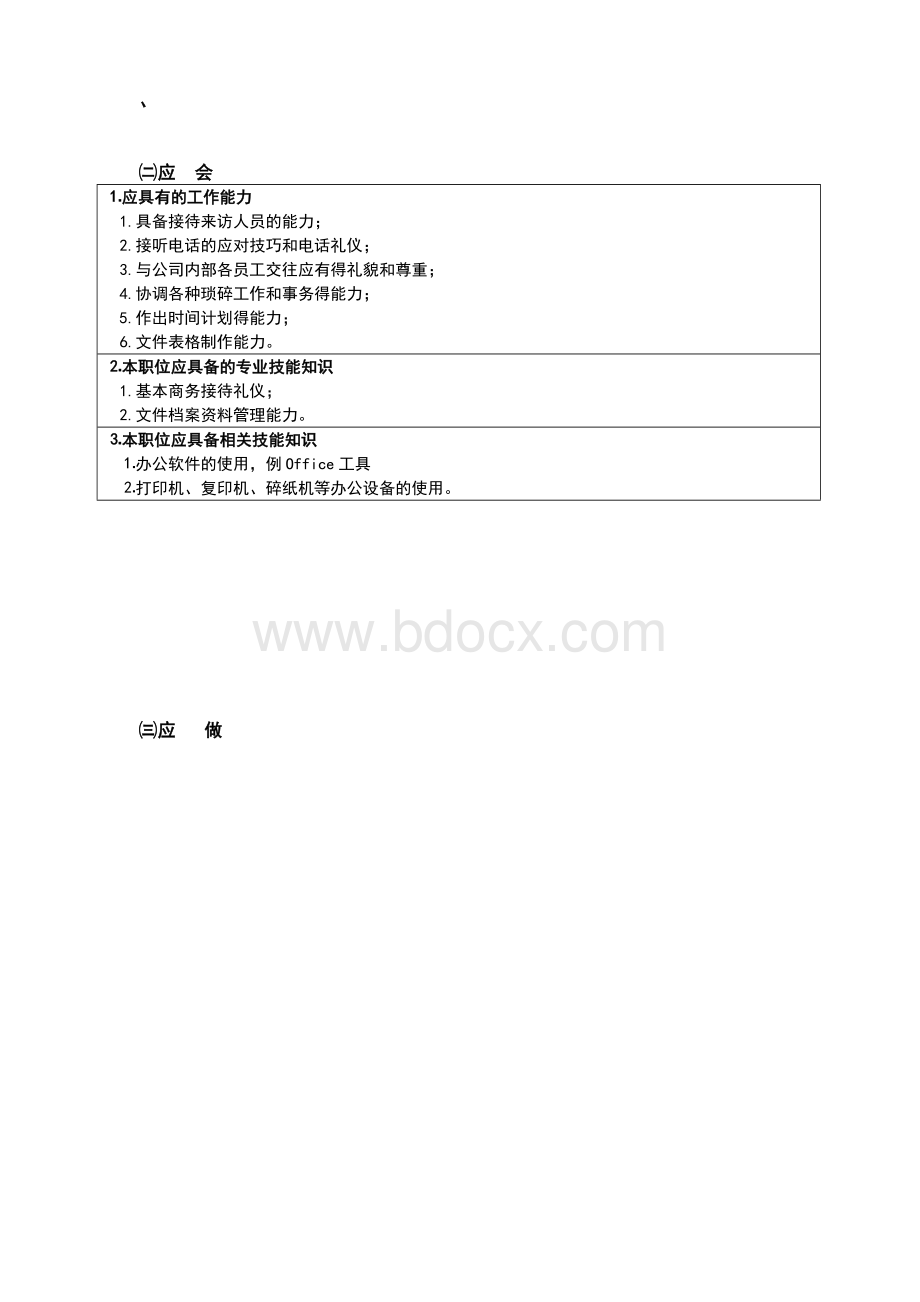 文员应知、应会.doc_第2页