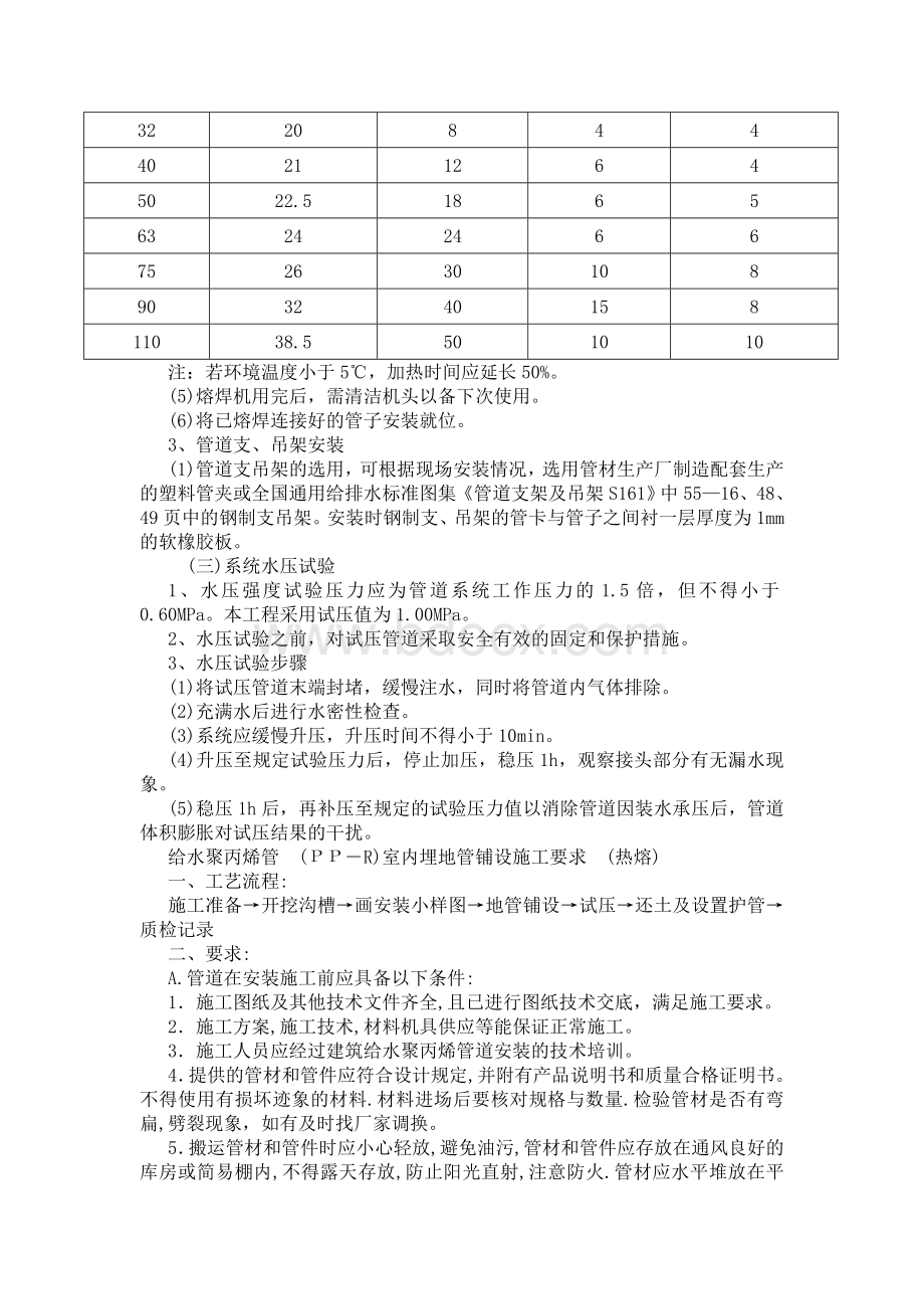 室外管道施工方案.doc_第2页