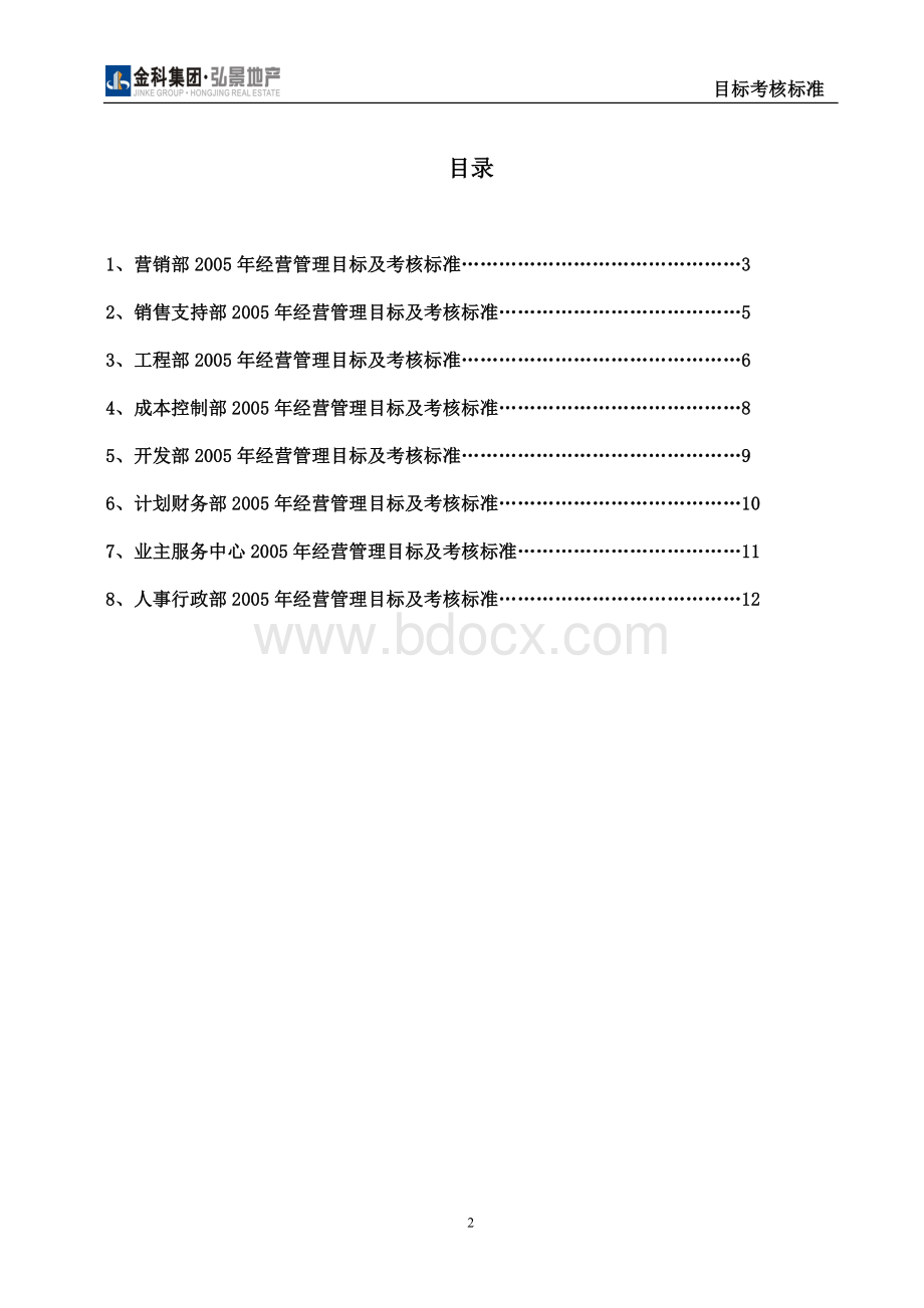 地产公司考核标准.doc_第2页