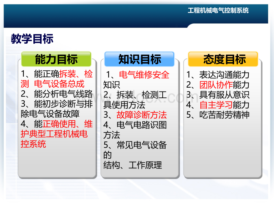 工程机械电气设备概述PPT资料.ppt_第3页