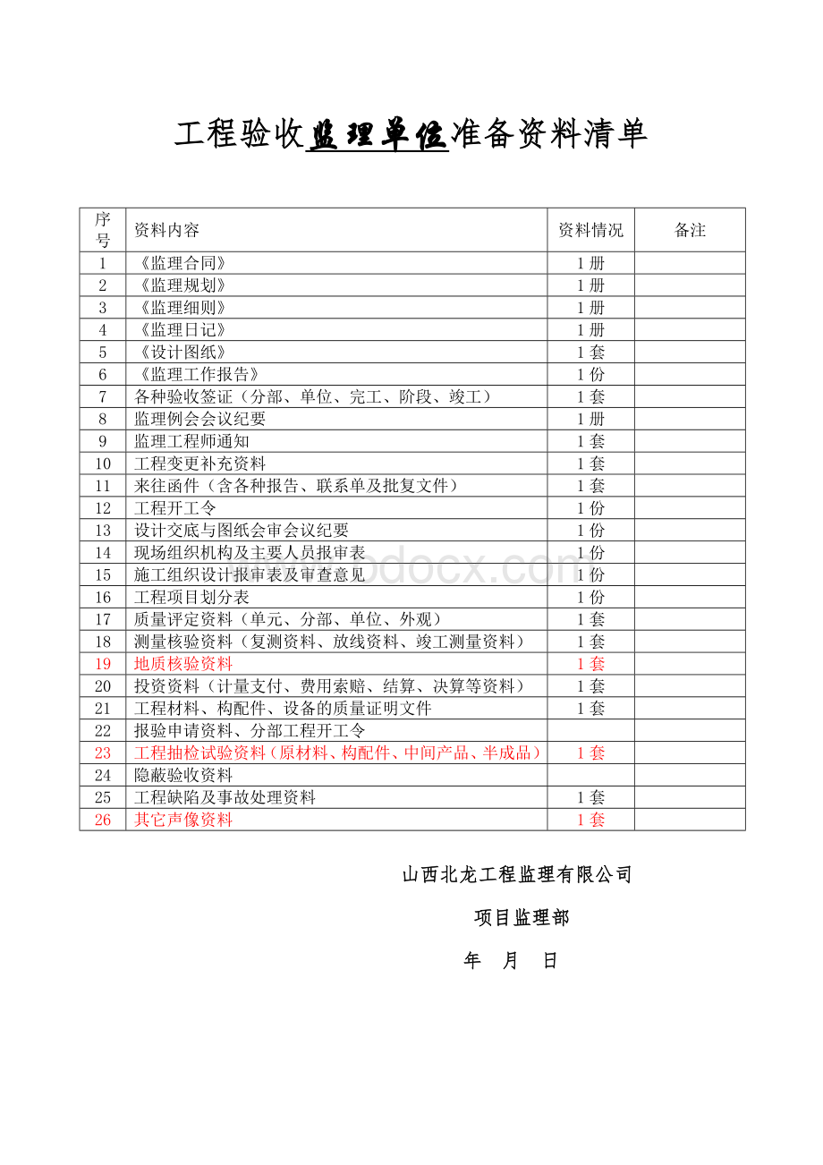 工程验收监理资料清单Word格式文档下载.doc_第1页