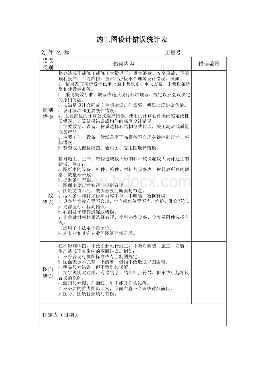 施工图设计质量评定表Word格式文档下载.doc_第2页