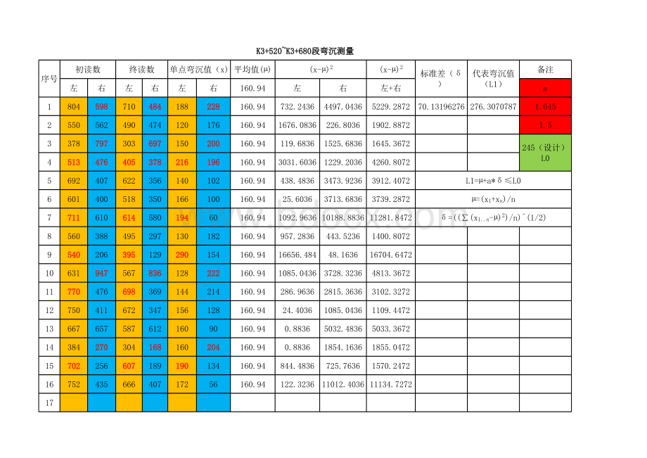 弯沉值自动计算公式表格文件下载.xls