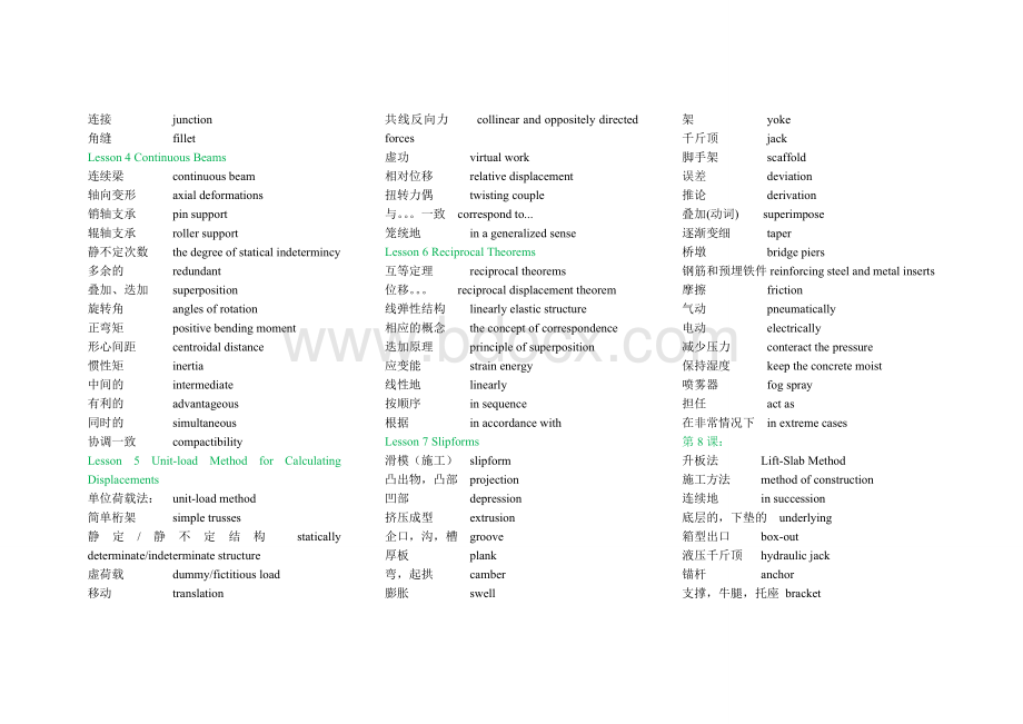 土木工程专业英语词汇短语总结文档格式.doc_第2页