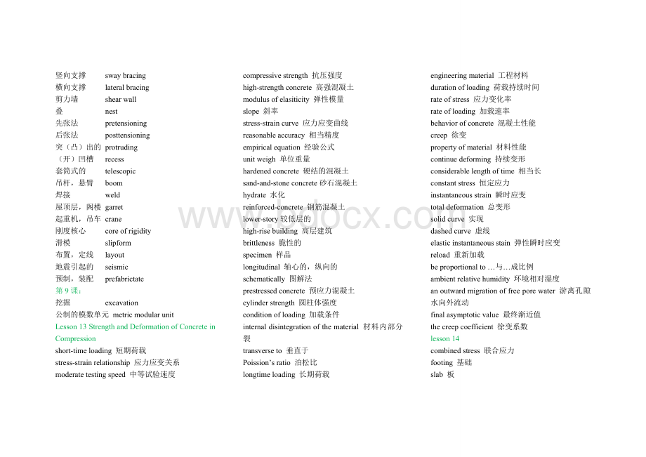 土木工程专业英语词汇短语总结文档格式.doc_第3页