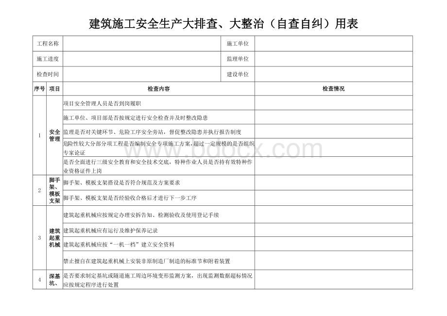 建筑施工安全生产大排查、大整治(自查自纠)用表文档格式.docx