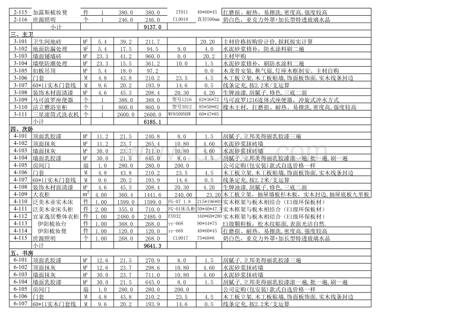 室内装修预算表.xls_第2页