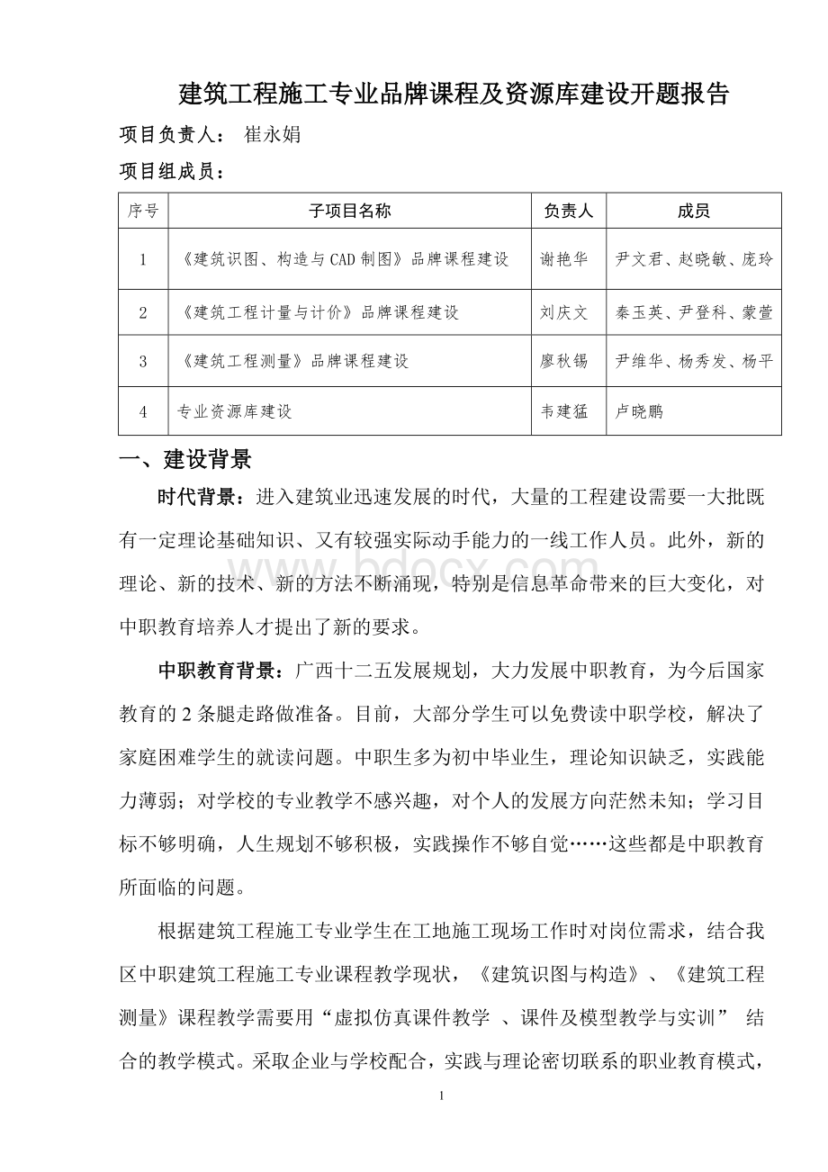 建筑工程施工专业品牌课程及资源库建设开题报告开题报告3Word文件下载.doc