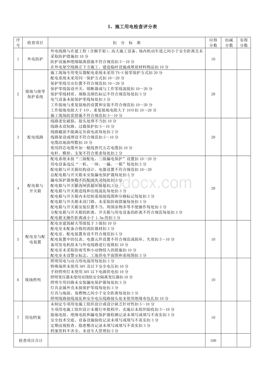 施工用电检查表.doc