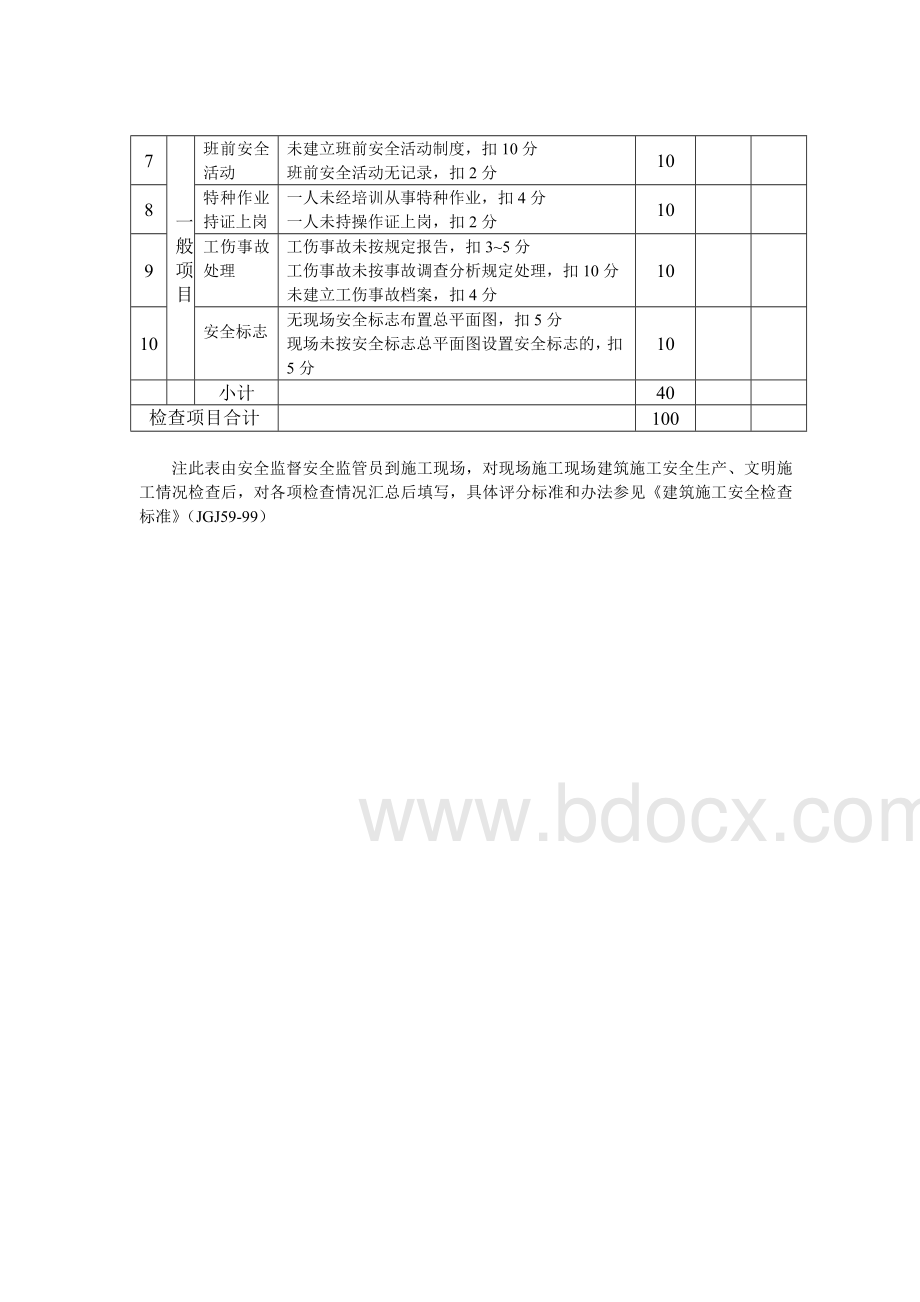 建筑工程安全文明施工检查表(国标).doc_第3页