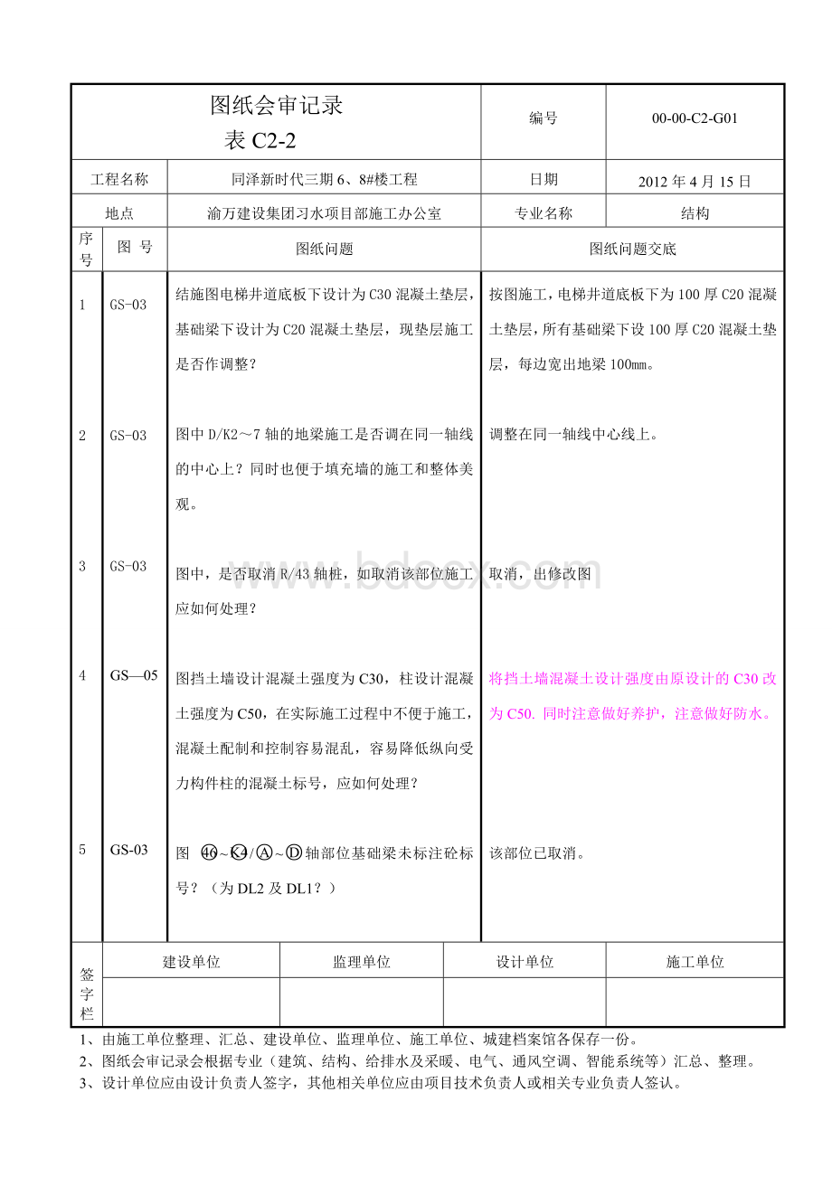 图纸会审纪要.doc_第1页