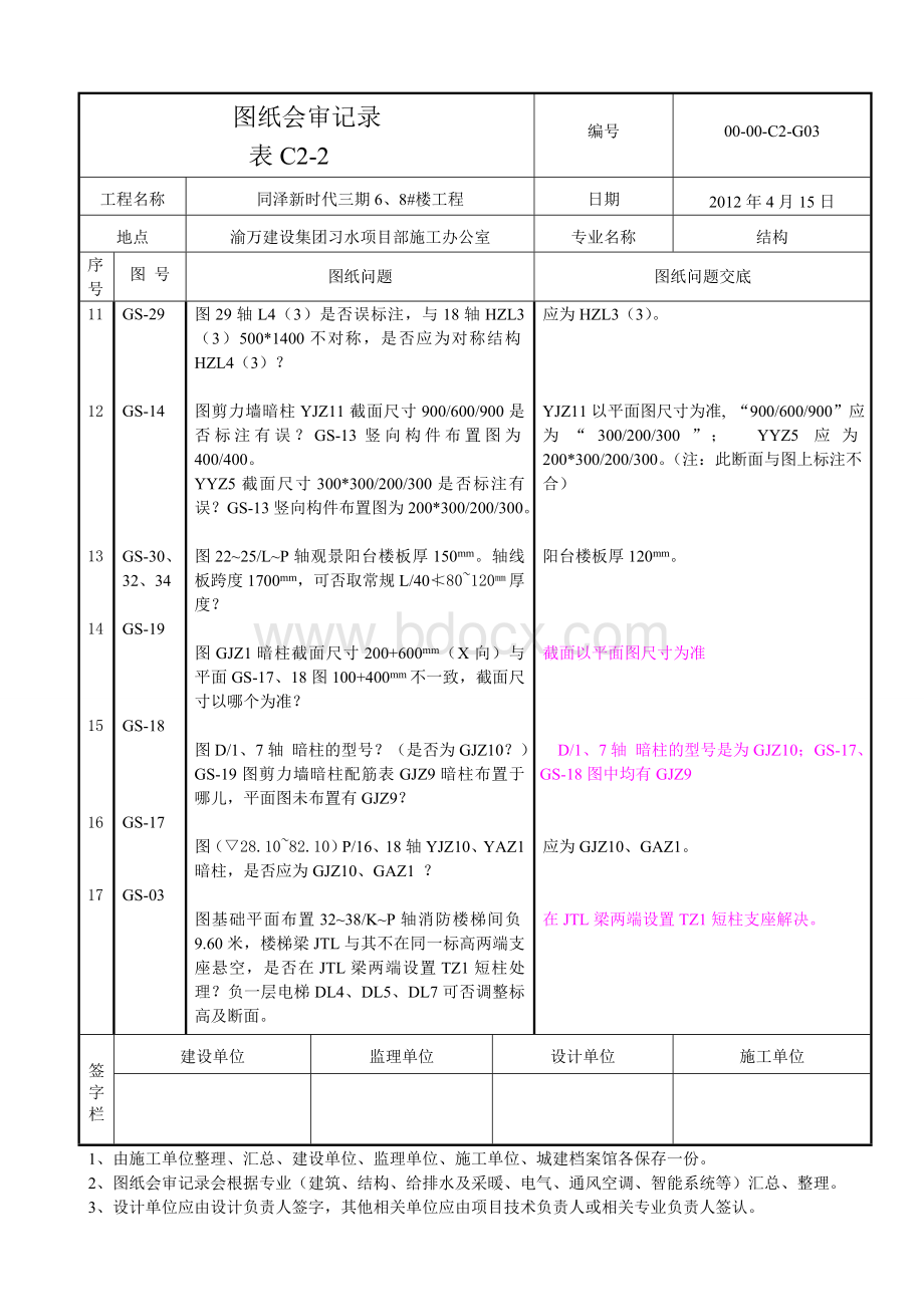 图纸会审纪要.doc_第3页