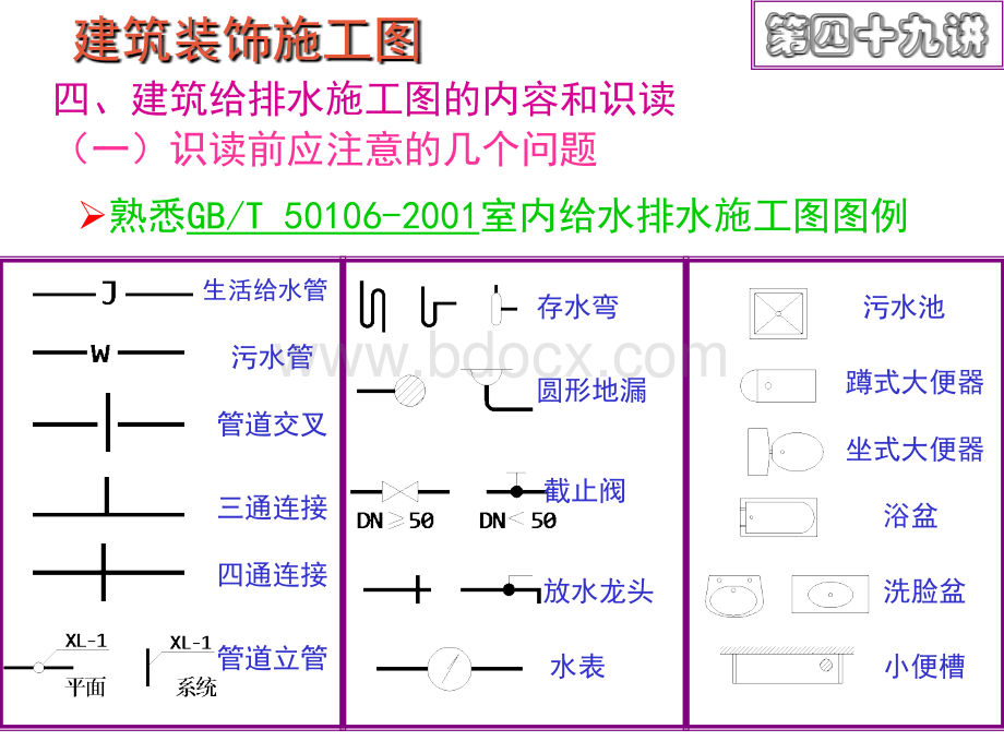 建筑装饰施工图优质PPT.ppt_第1页