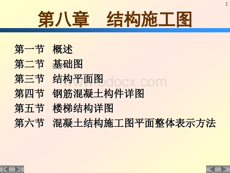 基础平面图识图.ppt_第2页