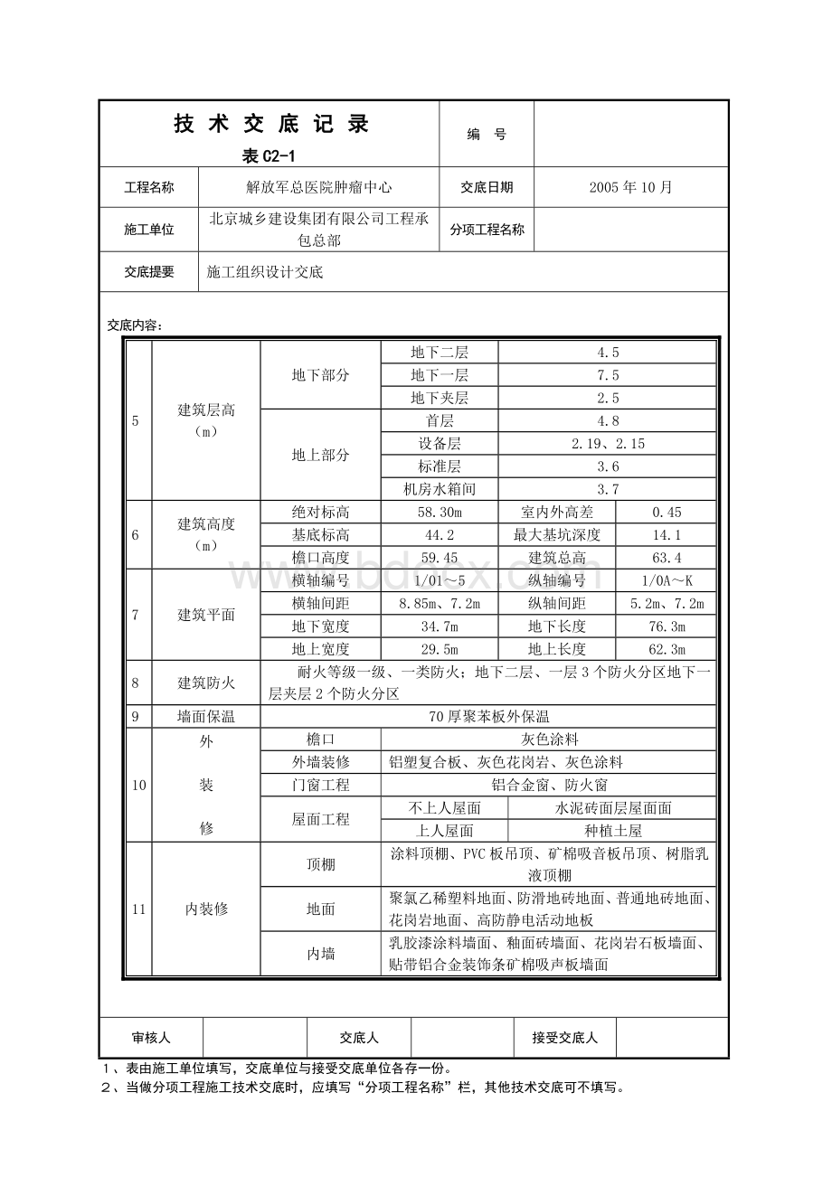 施组技术交底Word格式文档下载.doc_第2页