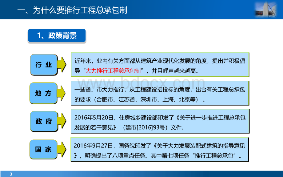 工程总承包(17.2.25).ppt_第3页