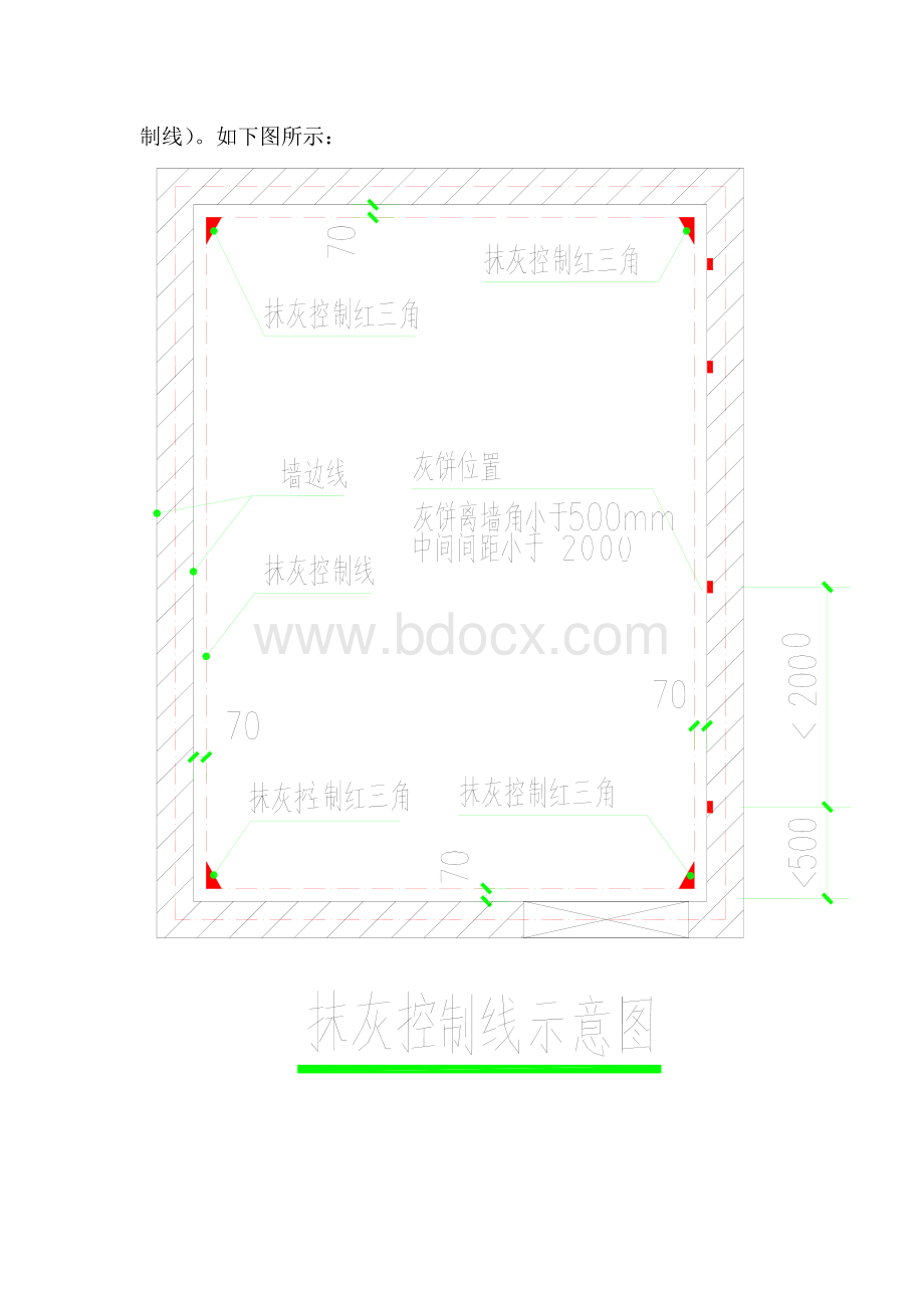 抹灰工程管控强制性要求103913190Word文件下载.doc_第2页