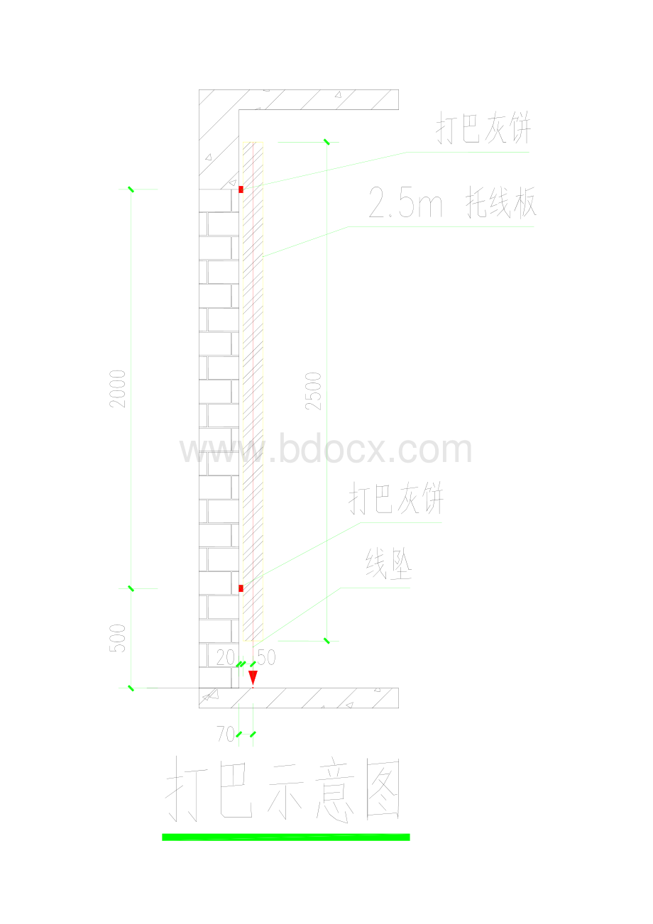 抹灰工程管控强制性要求103913190Word文件下载.doc_第3页