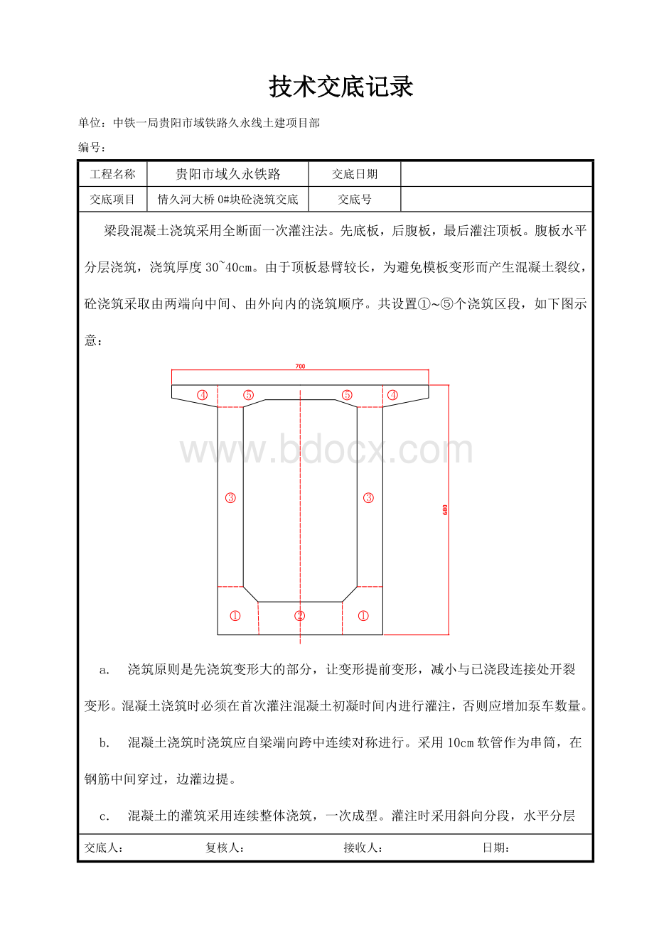 块砼浇筑技术交底Word下载.doc_第2页