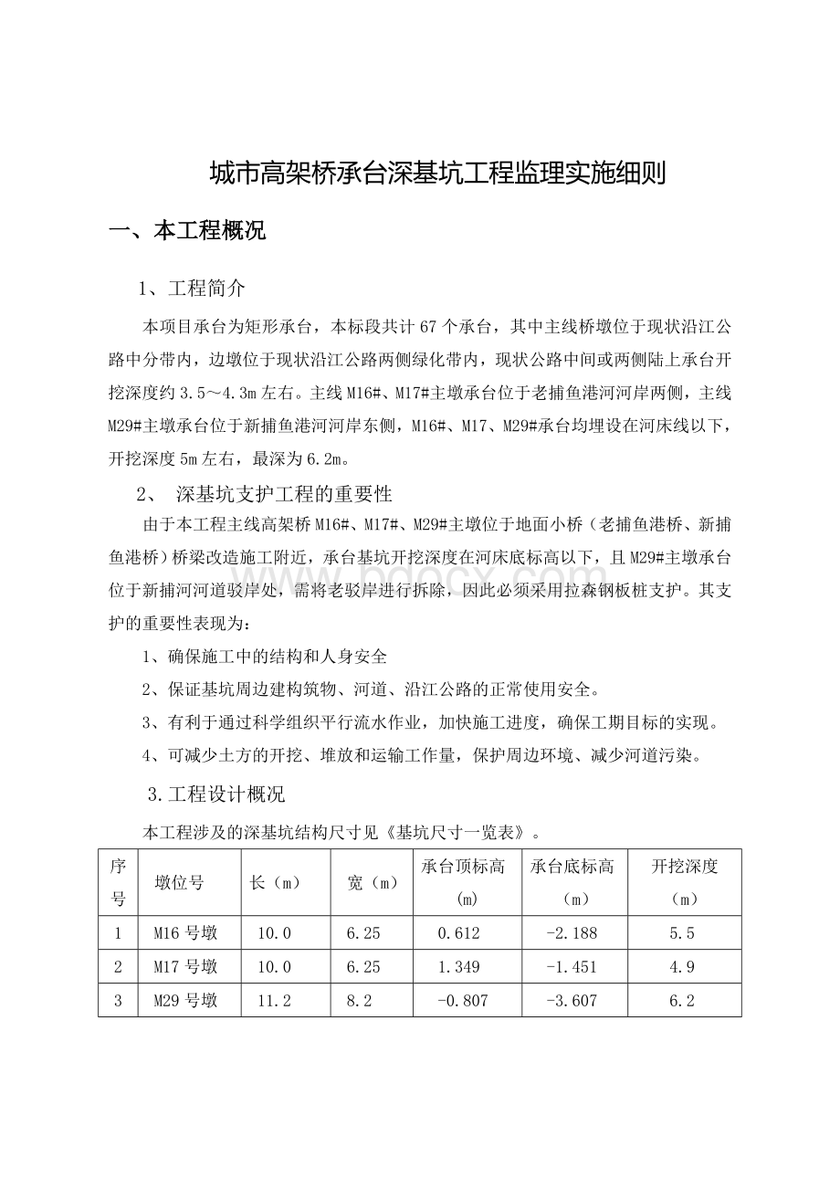 承台深基坑工程监理实施细则.doc