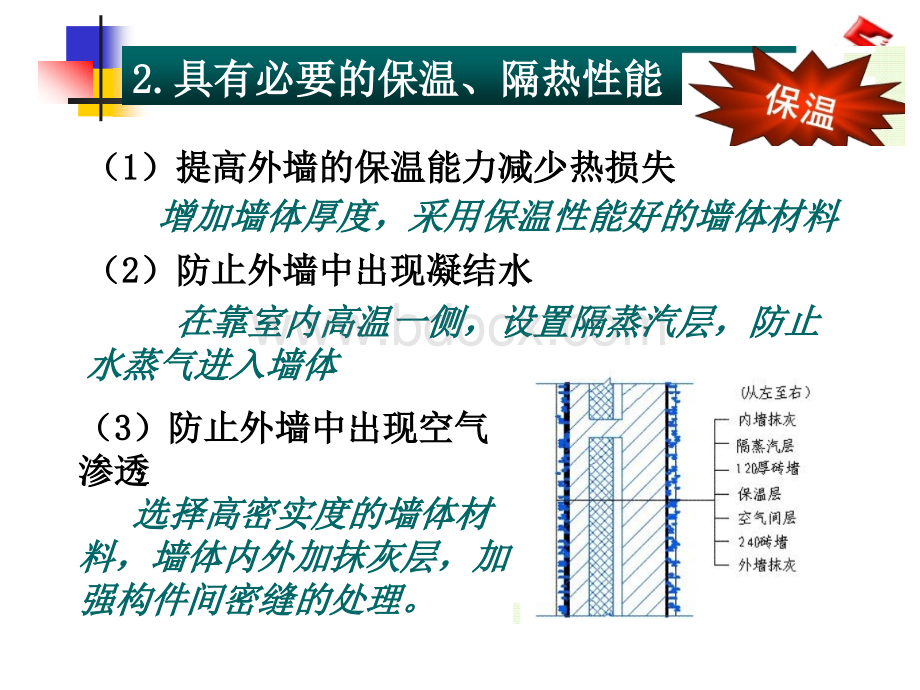 墙体构造PPT资料.ppt_第3页