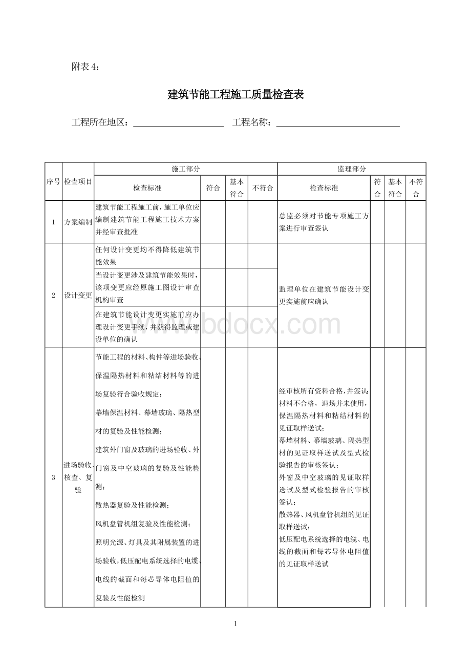 建筑节能工程施工质量检查表.doc_第1页