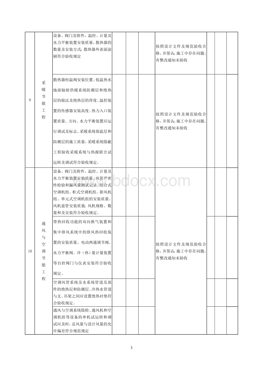 建筑节能工程施工质量检查表Word格式文档下载.doc_第3页