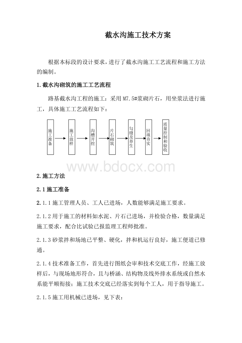 截水沟施工技术方案.docx_第1页