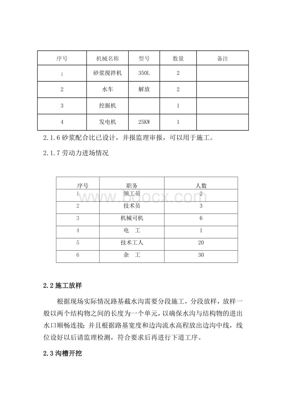 截水沟施工技术方案.docx_第2页