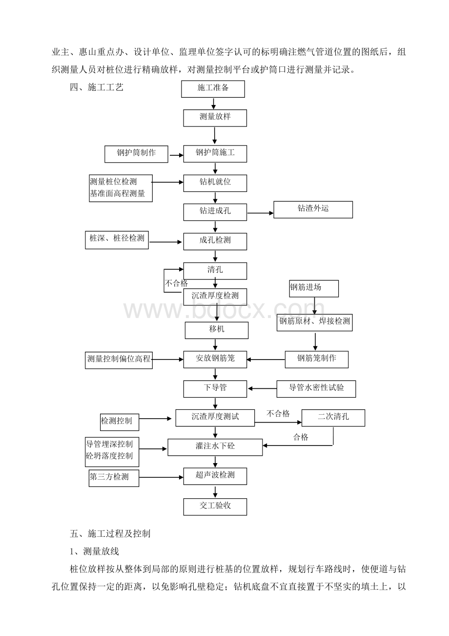 杨家圩桥燃气管道段桩基施工方案(2014-7-2修改).doc_第3页