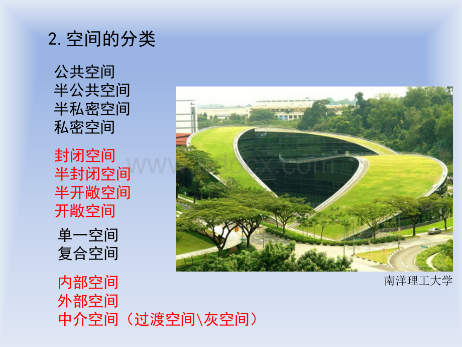 建筑设计基础1-2.ppt_第3页