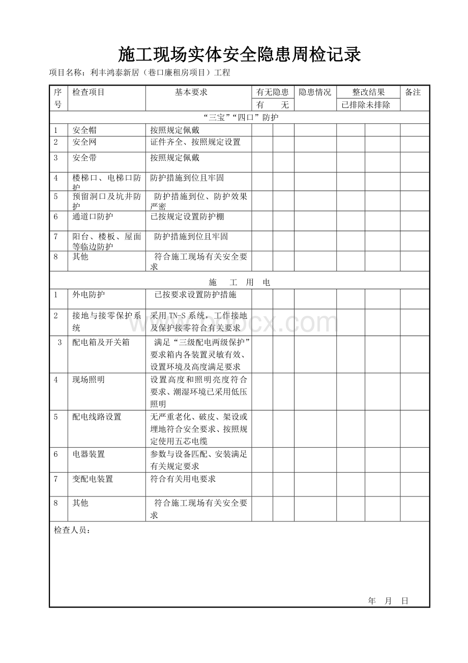 建设工程(每日)安全检查表1.doc_第3页