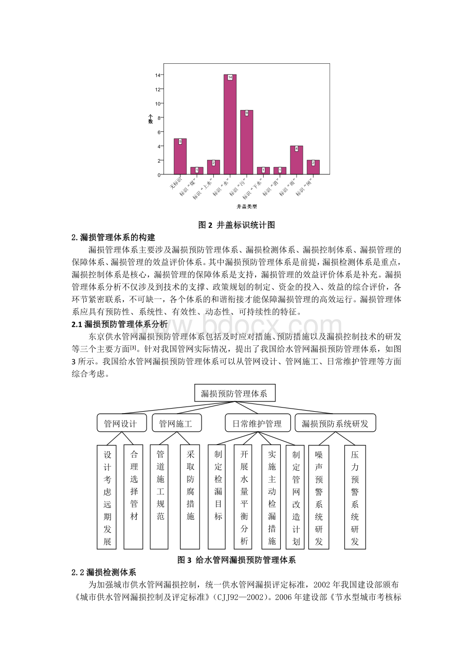 我国漏损管理体系分析-杨龙.docx_第3页