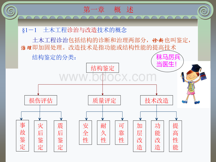 工程鉴定分析与加固.ppt_第2页