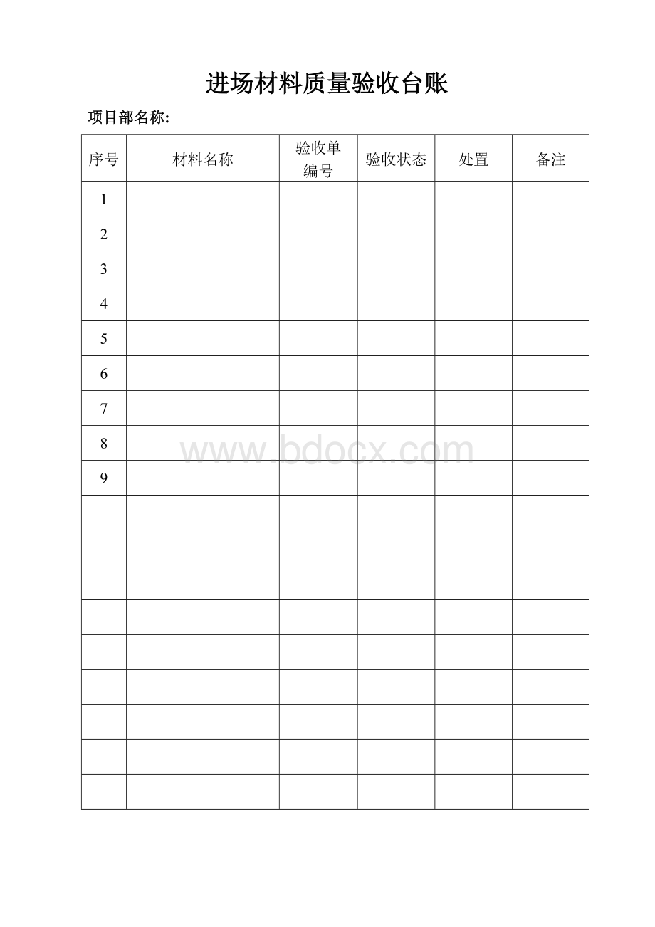 建筑工程进场材料质量验收记录文档格式.doc_第2页