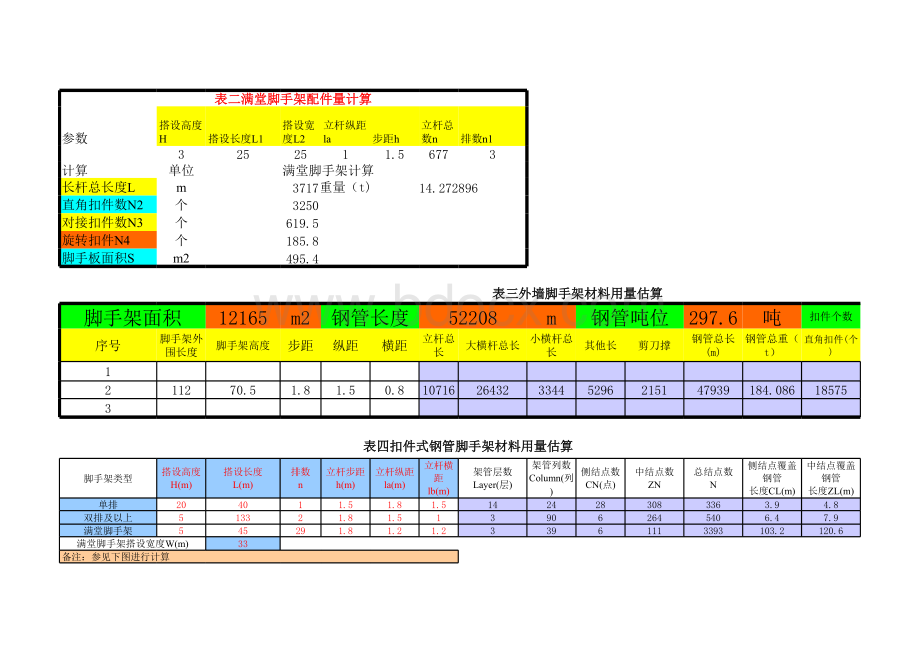 扣件式钢管脚手架材料用量计算软件(Excel版).xls_第2页